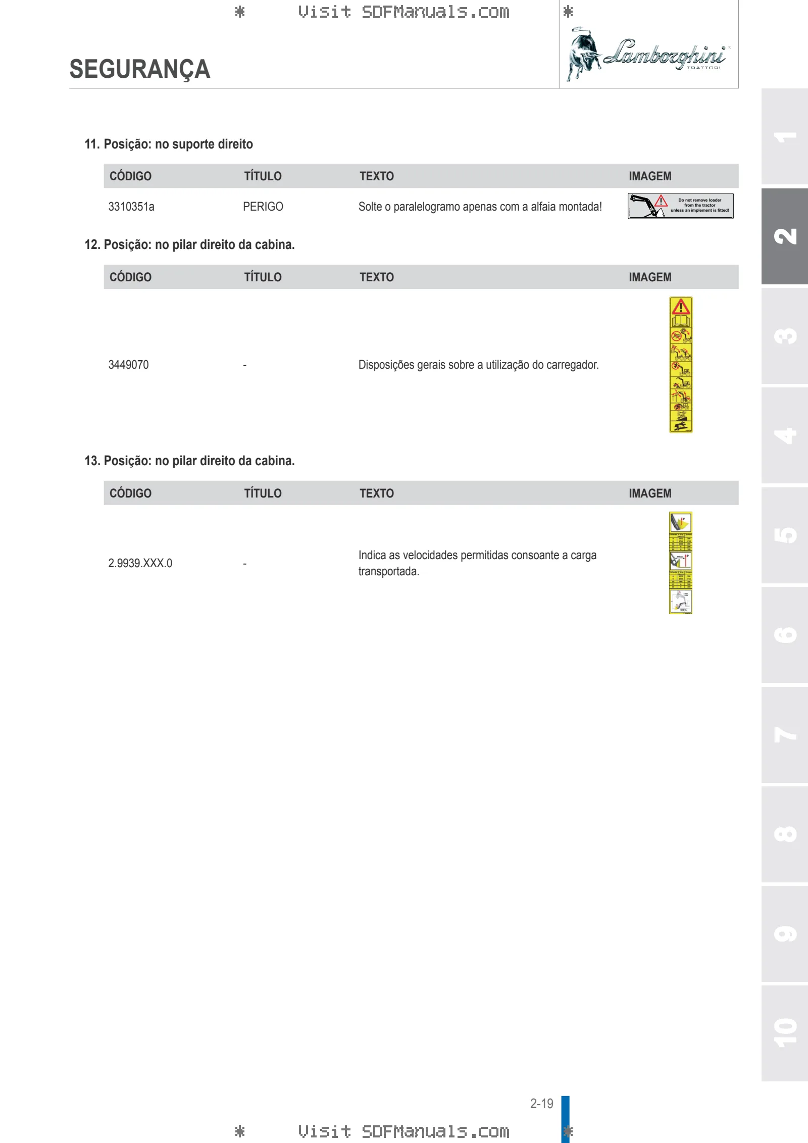 Manual do operador: L15H L15M – sample manual page 1