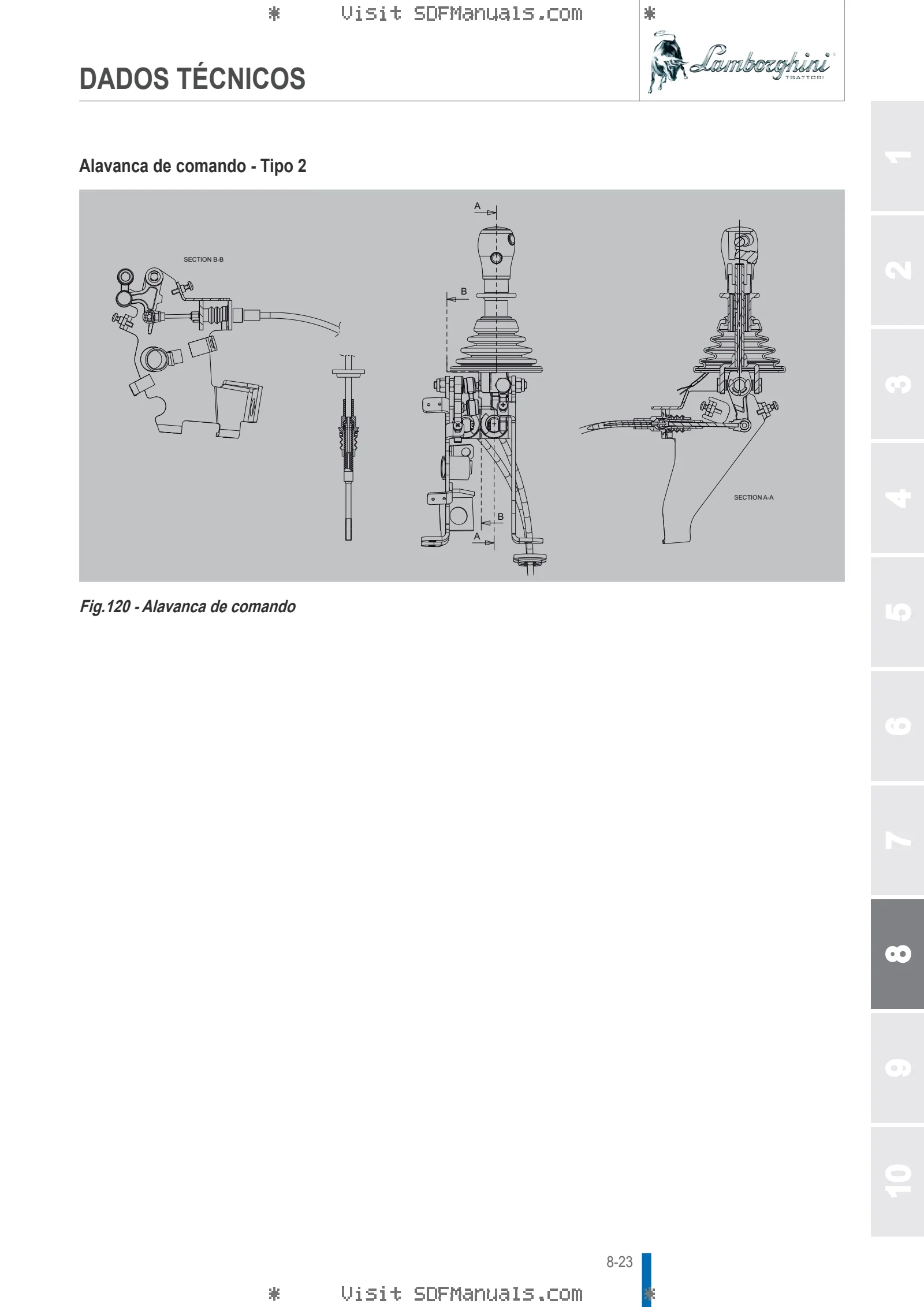 Manual do operador: L15H L15M – sample manual page 4