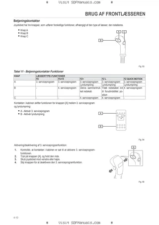Betjeningshåndbog: FE 850P-850H-950P-950H – sample manual page 1