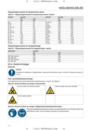 Betjeningshåndbog: FE 850P-850H-950P-950H – sample manual page 2