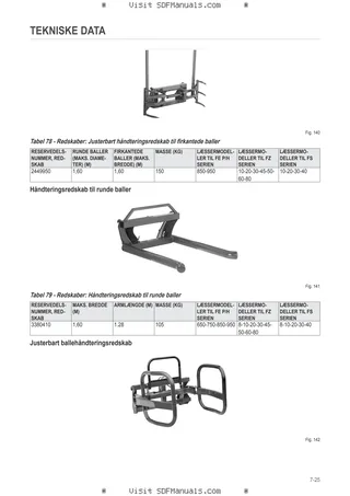 Betjeningshåndbog: FE 850P-850H-950P-950H – sample manual page 3
