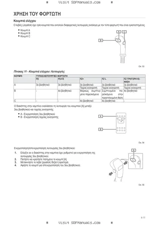 Εγχειρίδιο χειριστή: FE 850P-850H-950P-950H – sample manual page 1