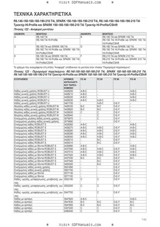 Εγχειρίδιο χειριστή: FE 850P-850H-950P-950H – sample manual page 4