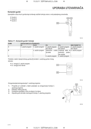 Priručnik za rukovatelja: FE 850P-850H-950P-950H – sample manual page 1