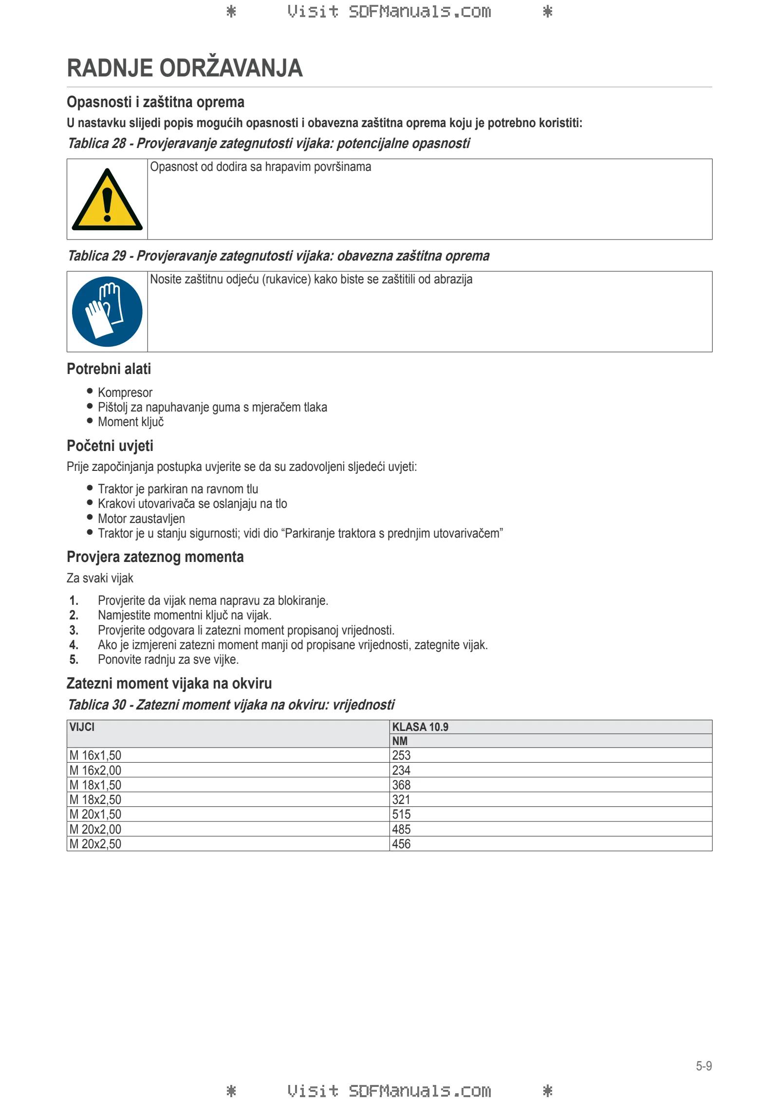 Priručnik za rukovatelja: FE 850P-850H-950P-950H – sample manual page 2