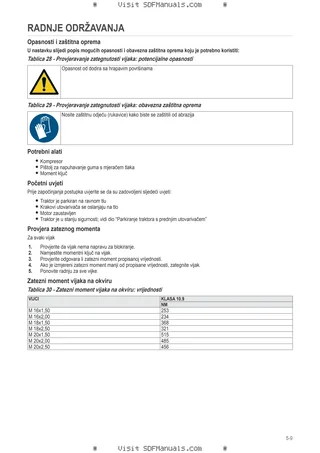 Priručnik za rukovatelja: FE 850P-850H-950P-950H – sample manual page 2