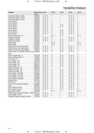 Priručnik za rukovatelja: FE 850P-850H-950P-950H – sample manual page 4