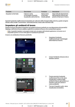 Manuale operatore: iMonitor 2.0 – sample manual page 1