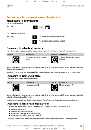 Manuale operatore: iMonitor 2.0 – sample manual page 2