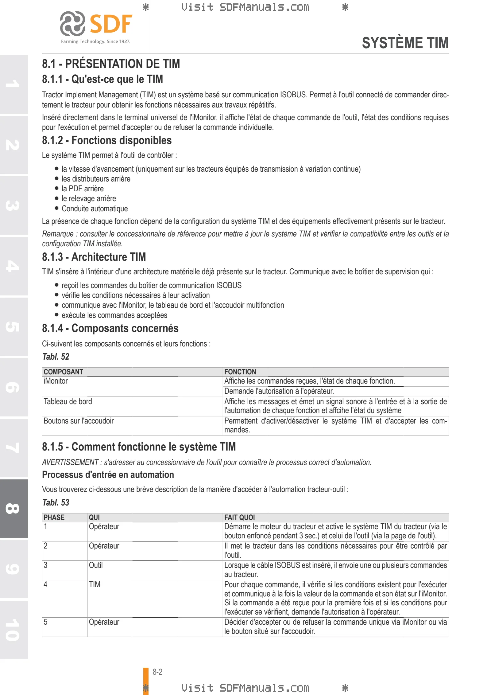 Manuel de l'utilisateur: iMonitor Gen4 H6 - Interface – sample manual page 4