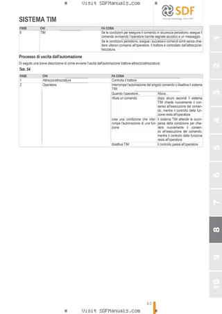 Manuale operatore: iMonitor Gen4 H6 - Interface – sample manual page 4