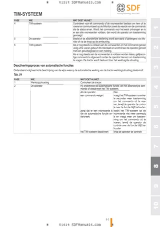 Bedieningshandleiding: iMonitor Gen4 H6 - Interface – sample manual page 4