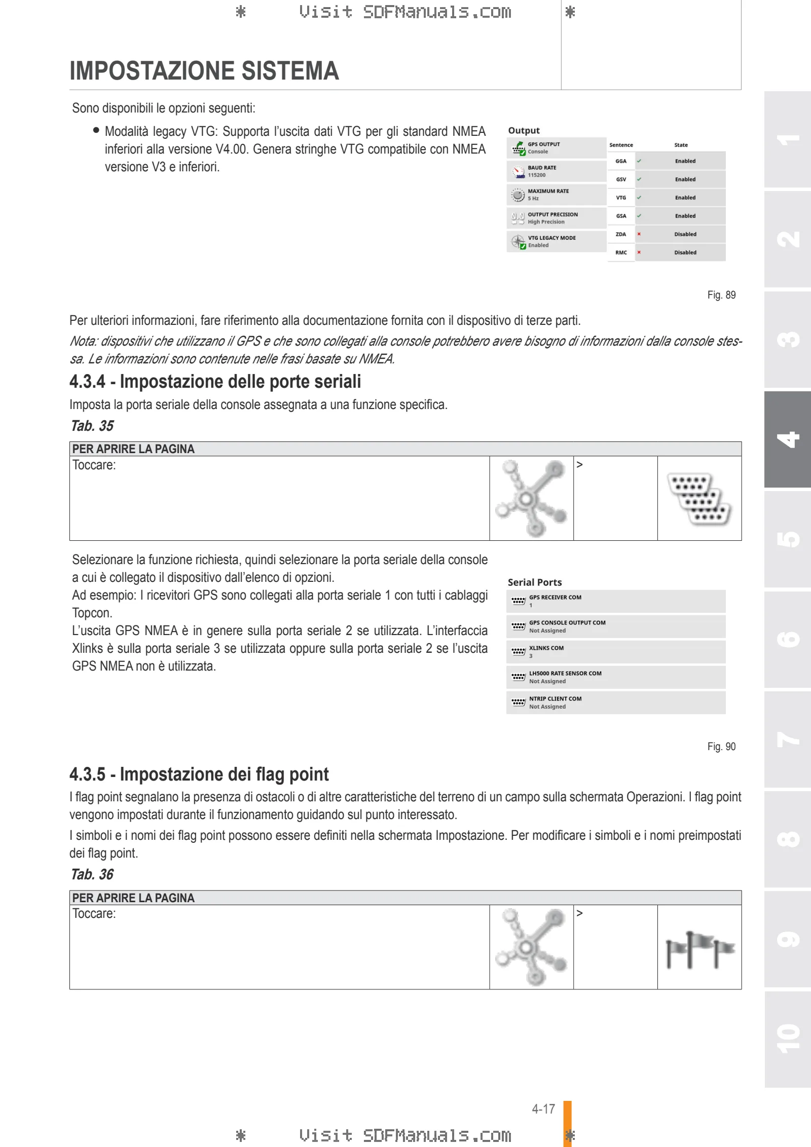Manuale operatore: iMonitor Gen4 H6 - Performance Steering – sample manual page 2