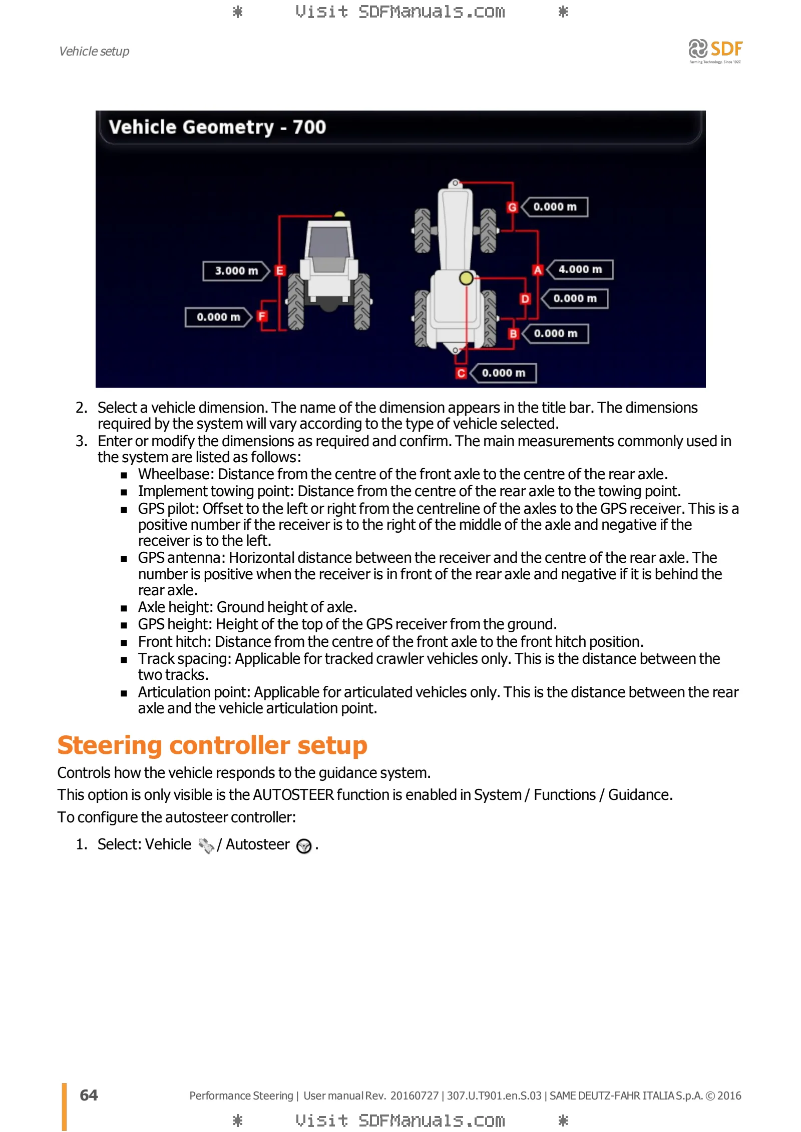 Operator's manual: Performance Steering – sample manual page 2