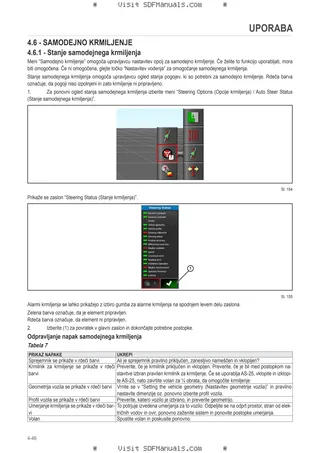 Uporabniški priročnik: Performance Steering – sample manual page 4
