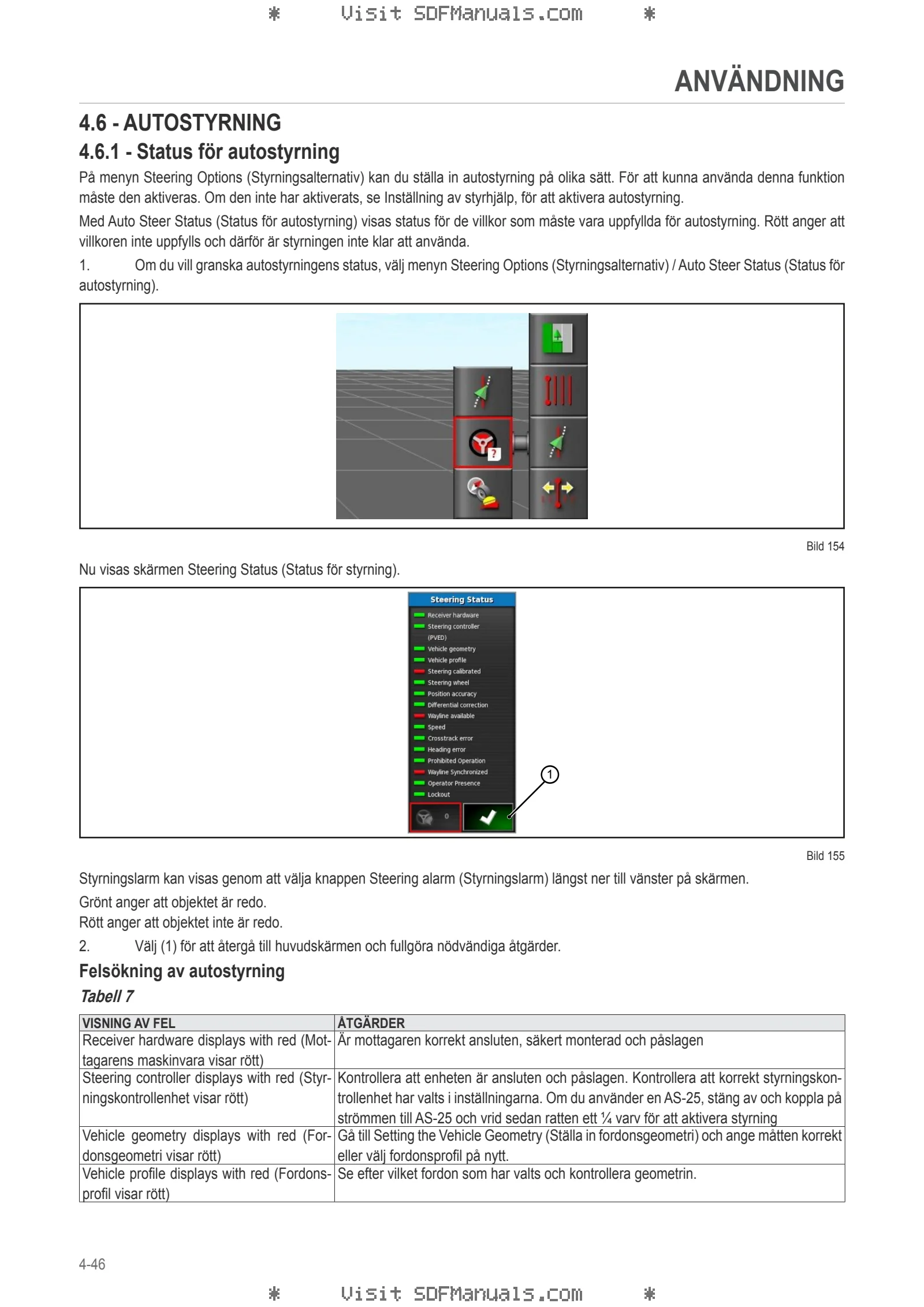 Förarhandbok: Performance Steering – sample manual page 4