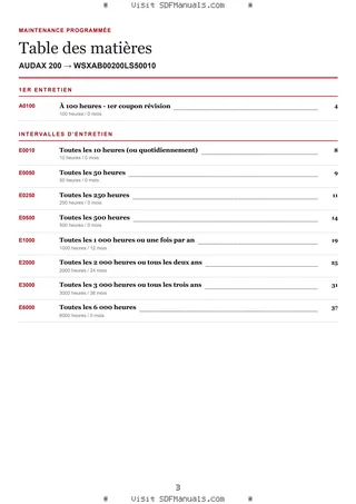 Maintenance programmée: AUDAX 200 → WSXAB00200LS50010 – maintenance schedule sample