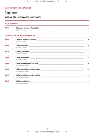 Mantenimiento programado: AUDAX 220 → WSXAB30200LS50001 – maintenance schedule sample