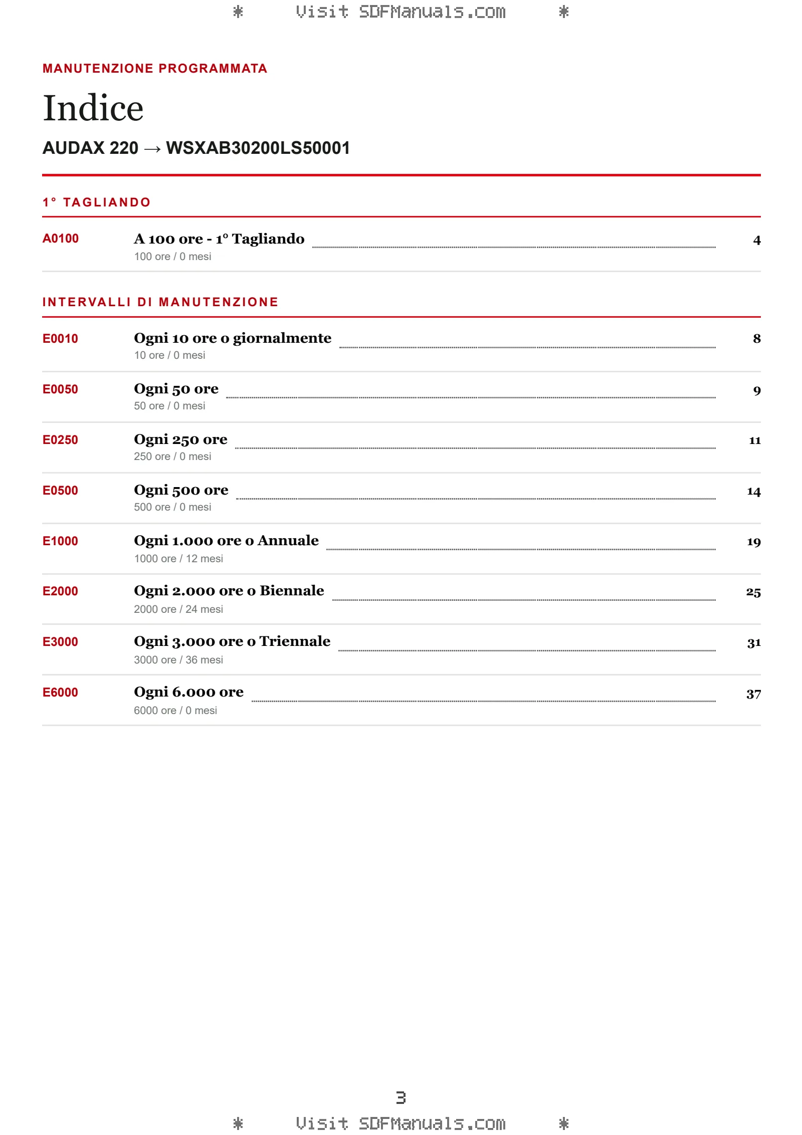 Manutenzione programmata: AUDAX 220 → WSXAB30200LS50001 – maintenance schedule sample
