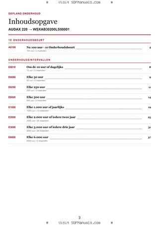 Gepland onderhoud: AUDAX 220 → WSXAB30200LS50001 – maintenance schedule sample