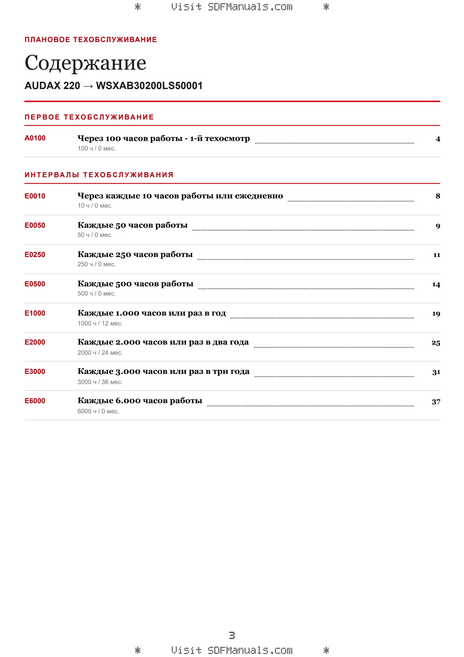 Плановое техобслуживание: AUDAX 220 → WSXAB30200LS50001 – maintenance schedule sample