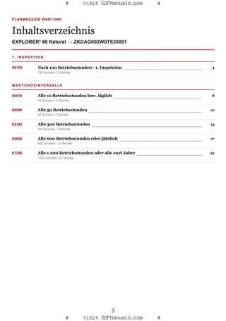 Planmäßige Wartung: EXPLORER³ 90 Natural → ZKDAG002W0TS30001 – maintenance schedule sample