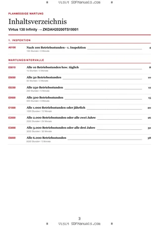 Planmäßige Wartung: Virtus 130 Infinity → ZKDAH20200TS10001 – maintenance schedule sample