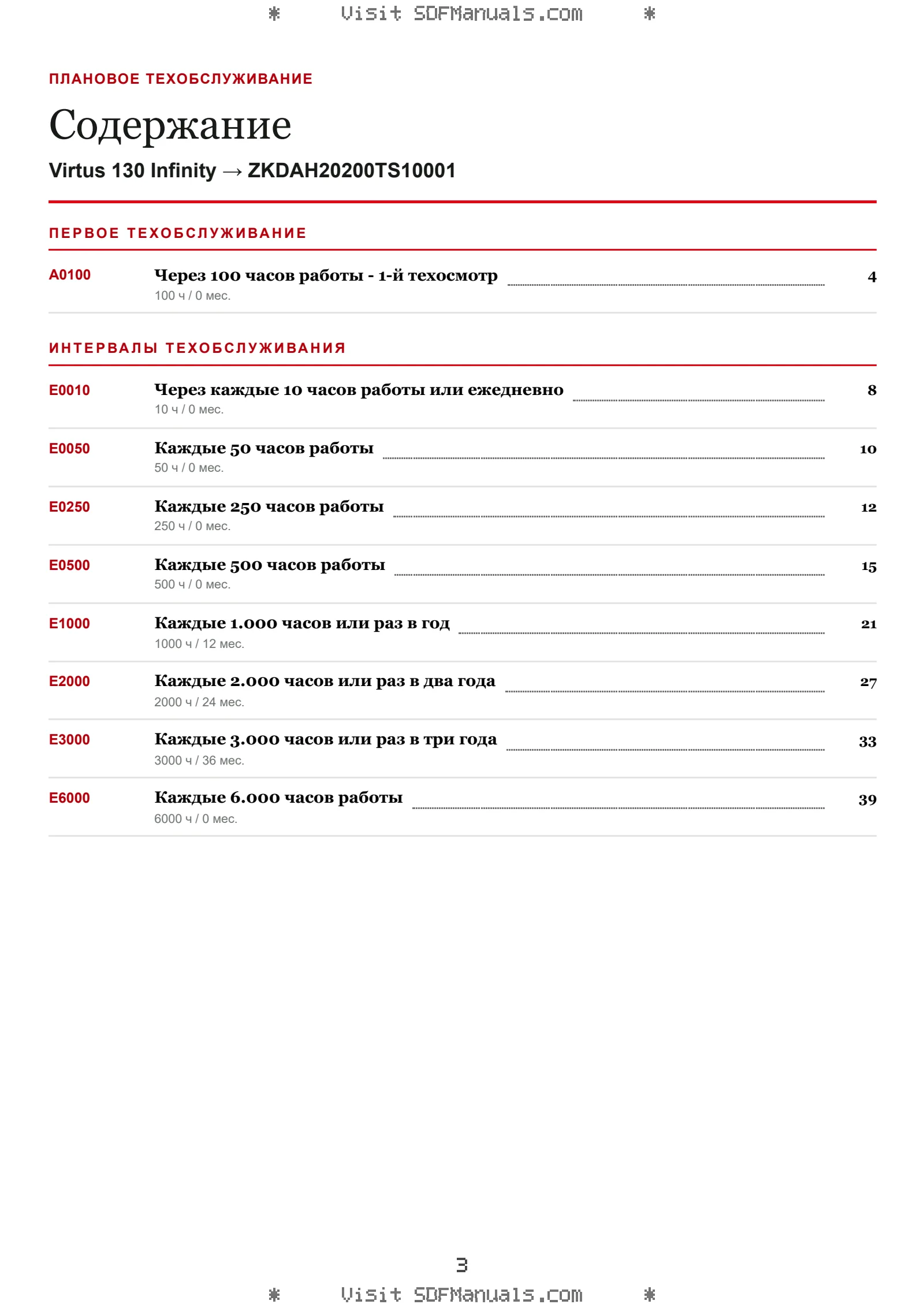 Плановое техобслуживание: Virtus 130 Infinity → ZKDAH20200TS10001 – maintenance schedule sample