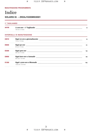 Manutenzione programmata: SOLARIS 35 → ZKDAJ10200MS30001 – maintenance schedule sample