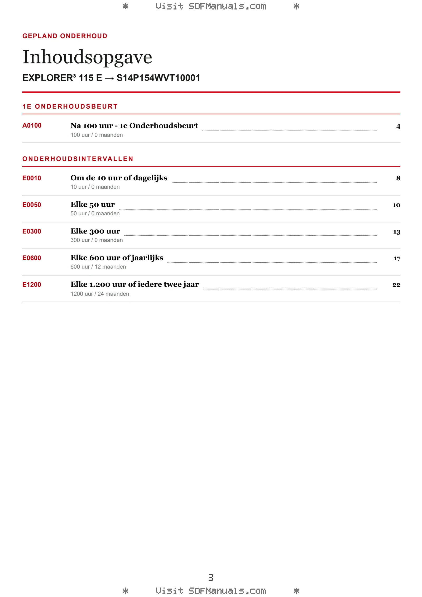 Gepland onderhoud: EXPLORER³ 115 E → S14P154WVT10001 – maintenance schedule sample