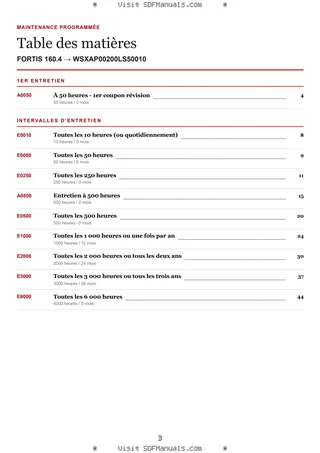 Maintenance programmée: FORTIS 160.4 → WSXAP00200LS50010 – maintenance schedule sample