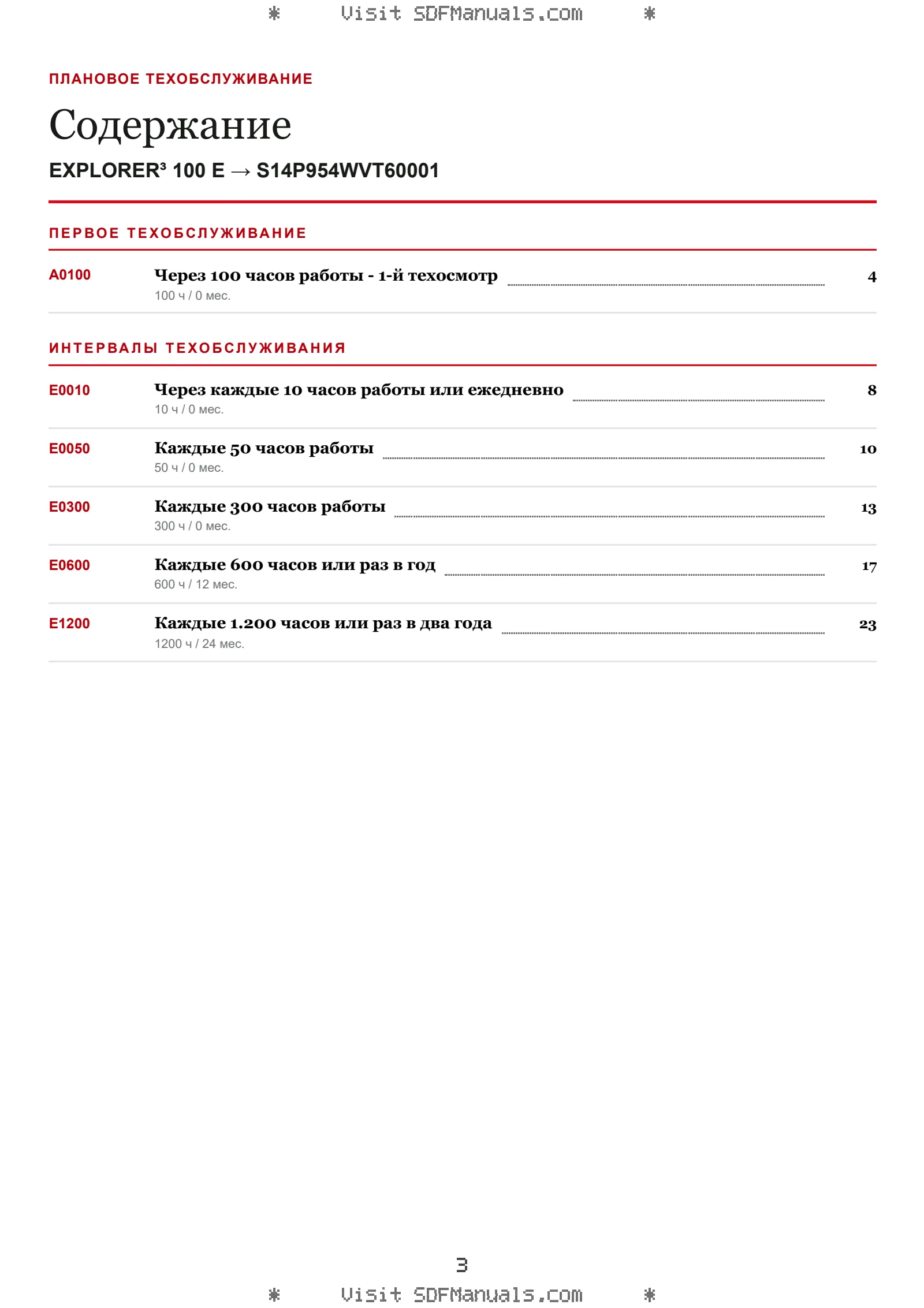 Плановое техобслуживание: EXPLORER³ 100 E → S14P954WVT60001 – maintenance schedule sample