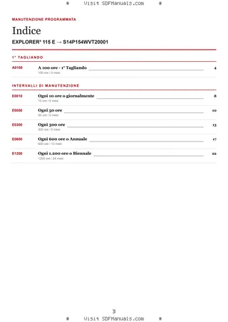 Manutenzione programmata: EXPLORER³ 115 E → S14P154WVT20001 – maintenance schedule sample