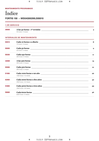 Mantenimiento programado: FORTIS 150 → WSXAS00200LS50010 – maintenance schedule sample