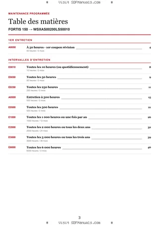 Maintenance programmée: FORTIS 150 → WSXAS00200LS50010 – maintenance schedule sample
