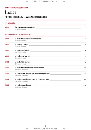 Manutenção programada: FORTIS 150 Infinity → WSXAS80200LS50010 – maintenance schedule sample