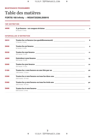 Maintenance programmée: FORTIS 160 Infinity → WSXAT20200LS50010 – maintenance schedule sample