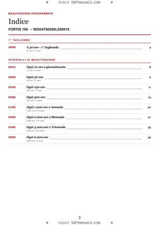Manutenzione programmata: FORTIS 180 → WSXAT60200LS50010 – maintenance schedule sample