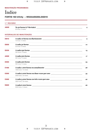 Manutenção programada: FORTIS 180 Infinity → WSXAU00200LS50010 – maintenance schedule sample