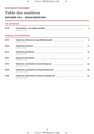Maintenance programmée: EXPLORER 115.4 → ZKDAX10200TS10001 – maintenance schedule sample