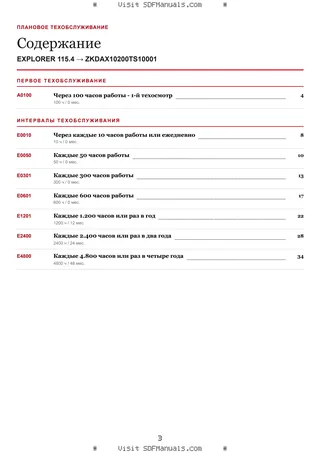 Плановое техобслуживание: EXPLORER 115.4 → ZKDAX10200TS10001 – maintenance schedule sample
