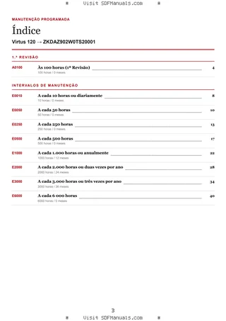 Manutenção programada: Virtus 120 → ZKDAZ902W0TS20001 – maintenance schedule sample