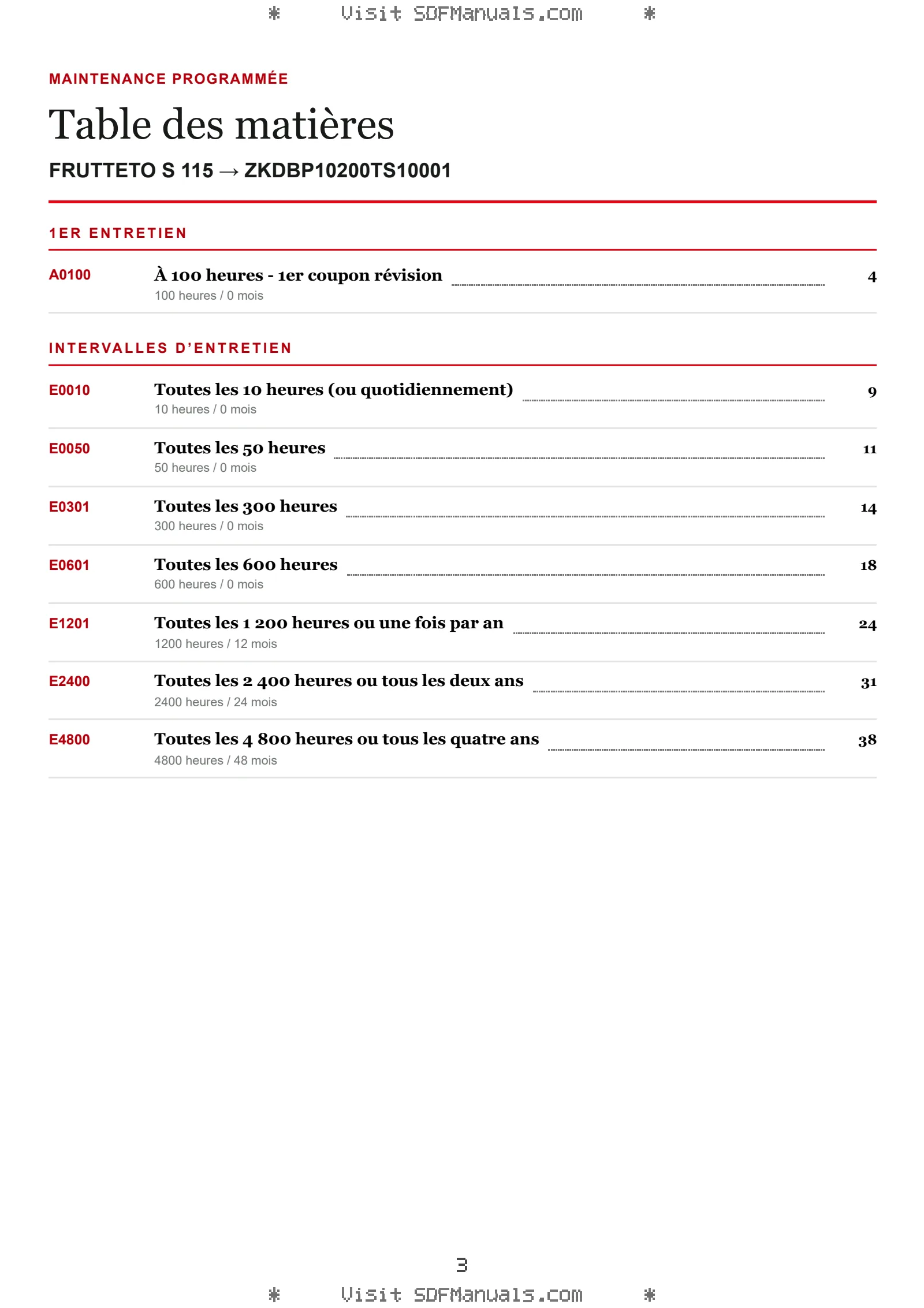 Maintenance programmée: FRUTTETO S 115 → ZKDBP10200TS10001 – maintenance schedule sample