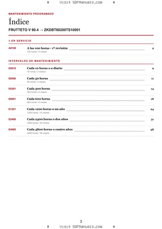 Mantenimiento programado: FRUTTETO V 90.4 → ZKDBT60200TS10001 – maintenance schedule sample