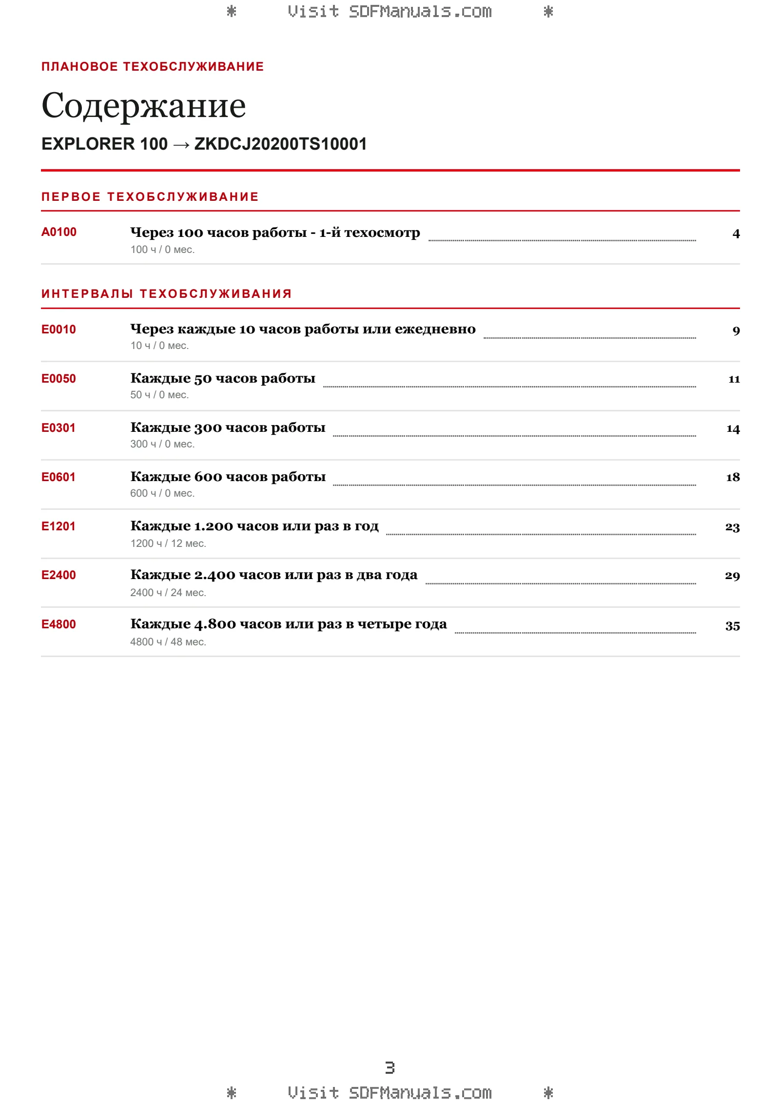 Плановое техобслуживание: EXPLORER 100 → ZKDCJ20200TS10001 – maintenance schedule sample