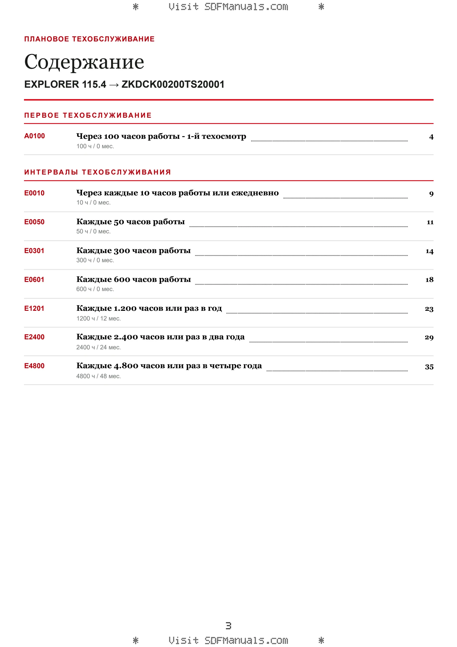 Плановое техобслуживание: EXPLORER 115.4 → ZKDCK00200TS20001 – maintenance schedule sample