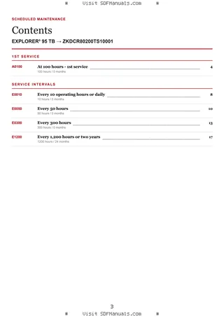 Scheduled Maintenance: EXPLORER³ 95 TB → ZKDCR80200TS10001 – maintenance schedule sample