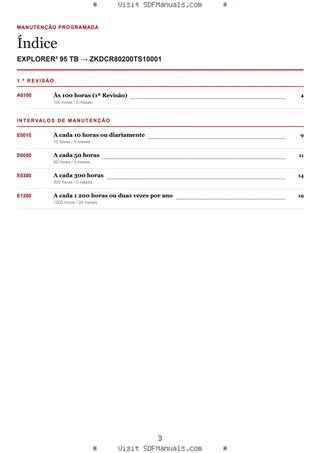 Manutenção programada: EXPLORER³ 95 TB → ZKDCR80200TS10001 – maintenance schedule sample