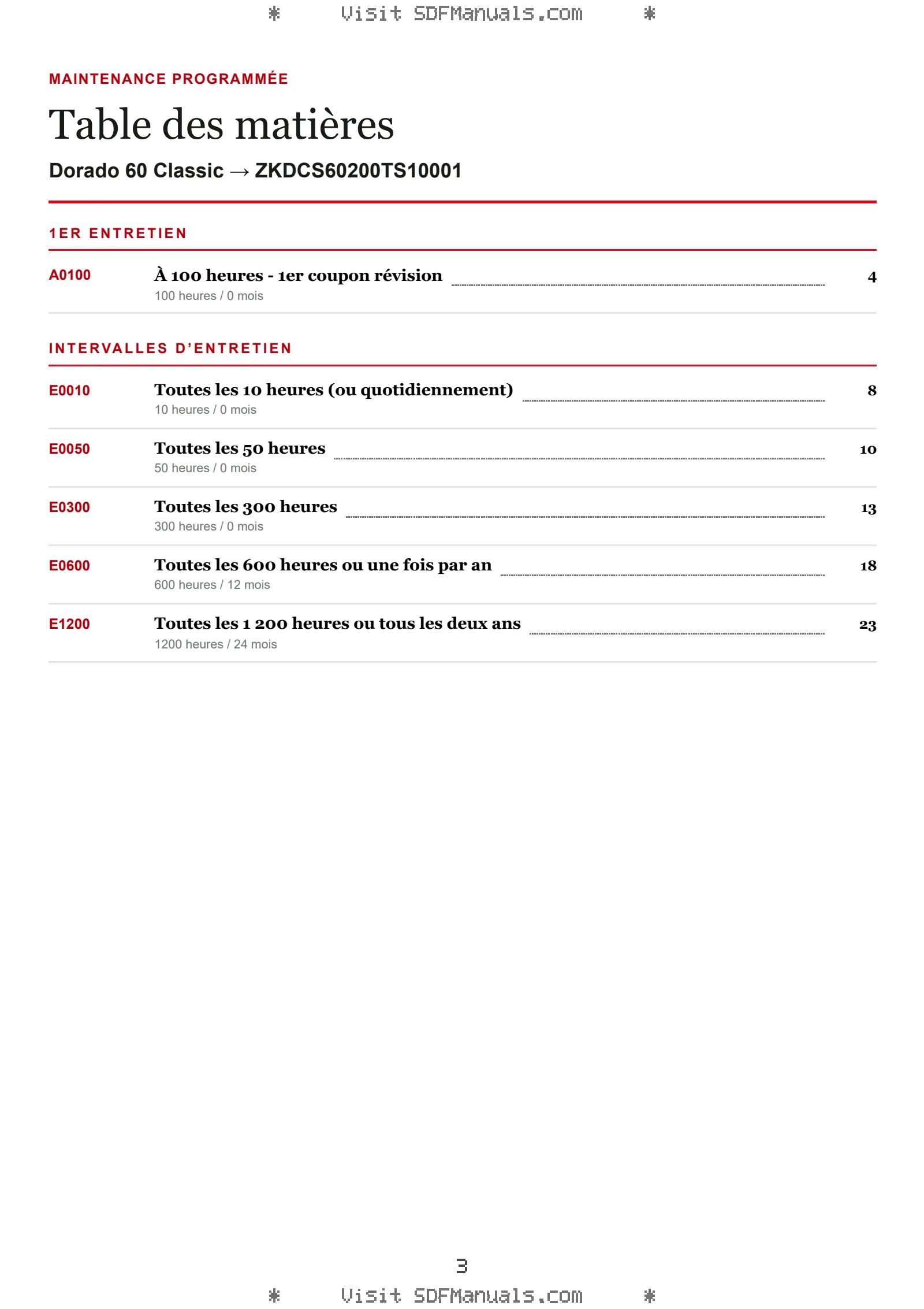 Maintenance programmée: Dorado 60 Classic → ZKDCS60200TS10001 – maintenance schedule sample