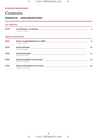 Scheduled Maintenance: DORADO 85 → ZKDCV00200TS10001 – maintenance schedule sample